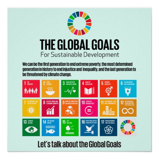 Die Nachhaltigen Entwicklungsziele 17 UN-SDGs 2030 Poster (Vorderseite)