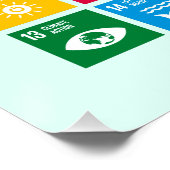 Die Nachhaltigen Entwicklungsziele 17 UN-SDGs 2030 Poster (Ecke)