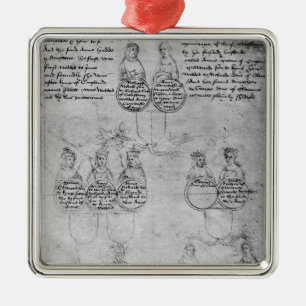 Die Nachkommen der Gräfin Anne, c.1483 Silbernes Ornament
