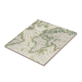 Die Nadelabweichung der Welt Fliese (Seite)