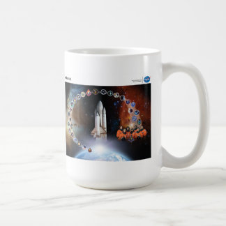 Die NASA-Tribut zur Raumfähre Kolumbien Kaffeetasse