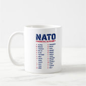 Die NATO Phonetische Alphabet Kaffeetasse (Links)