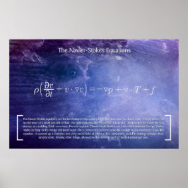 Die Navier-Stokes-Gleichungen - Math Poster