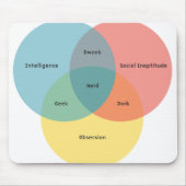 Die Nerd-Paradigma-Mausunterlage Mousepad (Vorne)