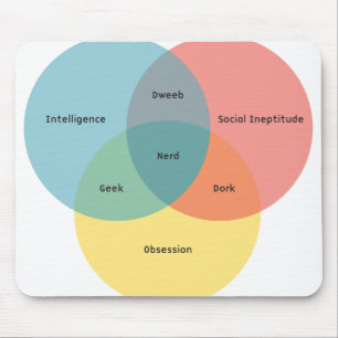 Die Nerd-Paradigma-Mausunterlage Mousepad