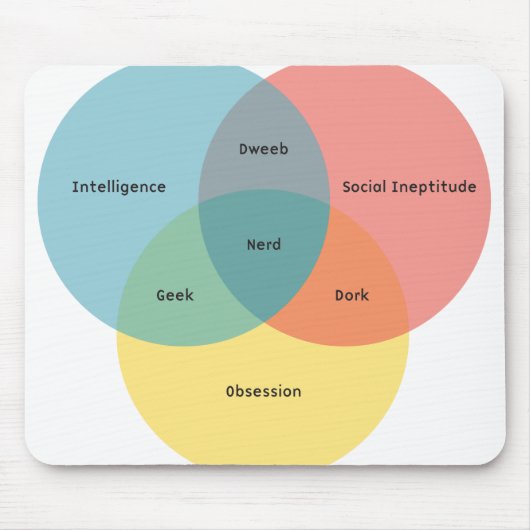 Die Nerd-Paradigma-Mausunterlage Mousepad (Vorne)