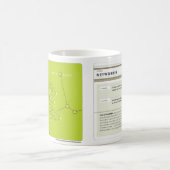 Die networker-Urform-klassische weiße Tasse (Mittel)