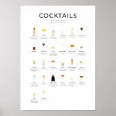 Die neue Cocktailkollektion der Ära Poster (Vorne)