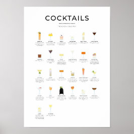 Die neue Cocktailkollektion der Ära Poster