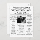 Die neue Post Postkarte (Vorne/Hinten)