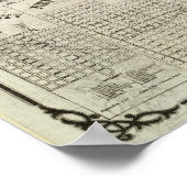 Die neue sektorale und topografische Karte des Wes Poster (Ecke)