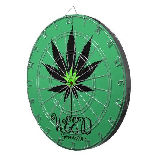 Die neue Unkraut-Generation Dartscheibe (Vorderseite rechts)