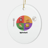 Die neuen, neuen vier Lebensmittelgruppen Keramikornament (Links)