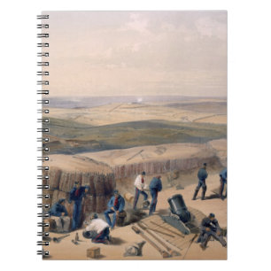 Die neuen Werke auf dem rechten Angriff, Platte Notizblock