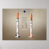 Die Nexø-Raketen der Kopenhagener Suborbitale Poster (Vorne)