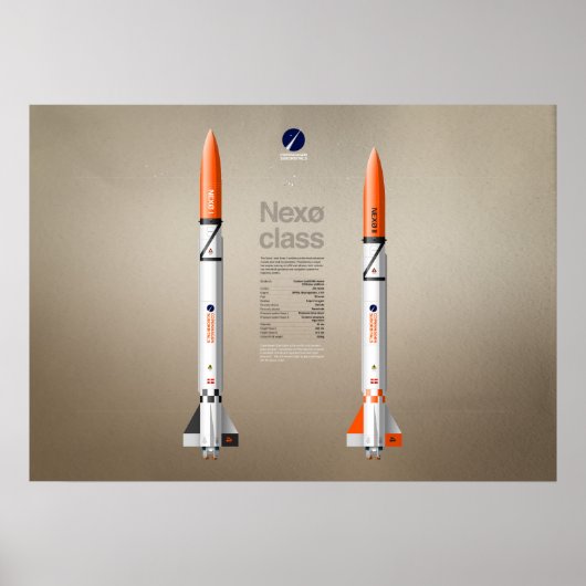 Die Nexø-Raketen der Kopenhagener Suborbitale Poster (Vorne)