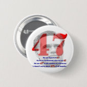 Die Nr. 47 Button (Vorne & Hinten)