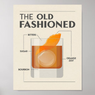 Die Old Fashioned Retro-Cocktail-Rezept  Poster