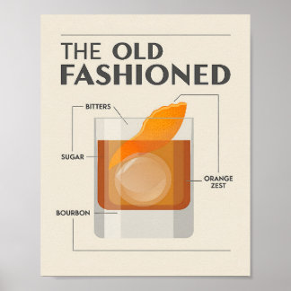 Die Old Fashioned Retro-Cocktail-Rezept Poster