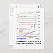 Die Original Fujita Scale Tetsuya Theodore Fujita Postkarte (Vorne/Hinten)