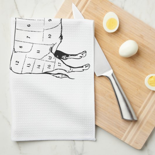 Die originelle Nahrungspyramide Geschirrtuch (Viertel Falte)