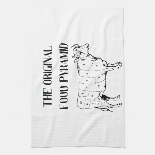Die originelle Nahrungspyramide Geschirrtuch (Vertikal)