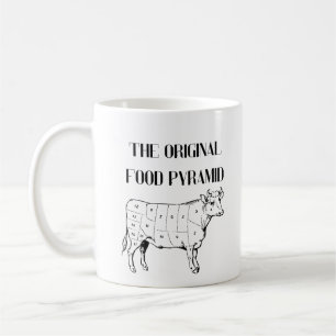 Die originelle Nahrungspyramide Kaffeetasse