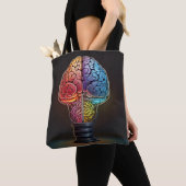 die perfekte Lampe Tasche (Von Nahem)