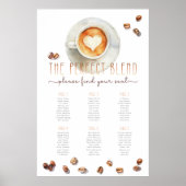 Die perfekte Mischung für den Kaffee Poster (Vorne)