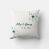 Die perfekte Passform fügt die Textur von Paaren m Kissen (Rückseite)