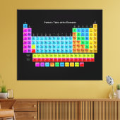 Die perfekte wissenschaftliche, regelmäßig stattfi leinwanddruck (Insitu (Wohnzimmer))