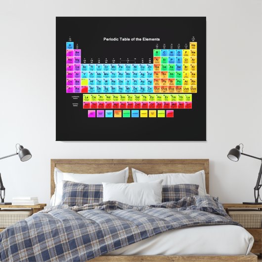 Die perfekte wissenschaftliche, regelmäßig stattfi leinwanddruck (Insitu (Schlafzimmer))