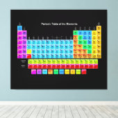 Die perfekte wissenschaftliche, regelmäßig stattfi leinwanddruck (Insitu (Holzboden))