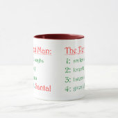 Die perfekten Mann-Tassen Tasse (Zentrum)