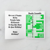 Die Periodensystem-Wort-Jagd Karte (Innenseite)