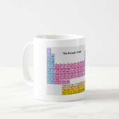 "Die periodische Tabellen-" Tasse (Vorderseite Links)