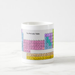 "Die periodische Tabellen-" Tasse