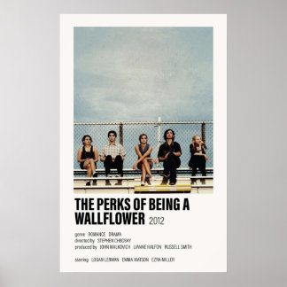 Die Perks, ein alternativer Film der Wallflower zu Poster