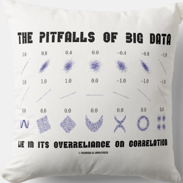 Die Pitfälle der Korrelation von Big-Data-Überzuve Kissen (Correlation humor throw pillow for any statistician who understands the pitfalls of big data)