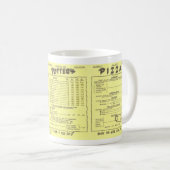 Die Pizza-Menü-Tasse des Töpfers Kaffeetasse (VorderseiteRechts)