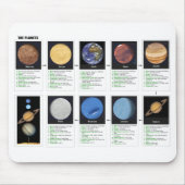 Die Planeten Mousepad (Vorne)
