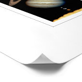 Die Planeten Poster (Ecke)