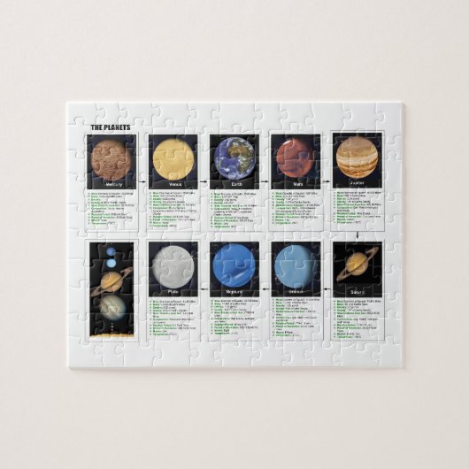 Die Planeten Puzzle (Horizontal)