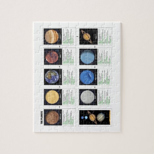 Die Planeten Puzzle (Vertikal)