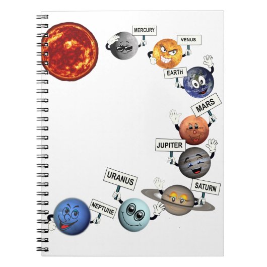 DIE PLANUNGEN IN UNSEREM SOLARSYSTEM NOTIZBLOCK (Vorderseite)