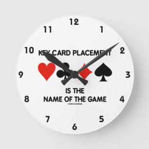 Die Platzierung der Schlüsselkarte ist der Name de Runde Wanduhr