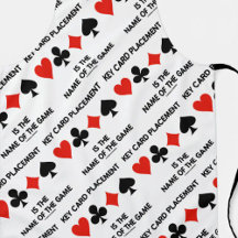 Die Platzierung der Schlüsselkarte ist der Name de