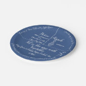 Die Portion-Kontrolle Pappteller (Schrägansicht)