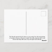 die postkarte (Rückseite)