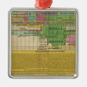 Die Prinicipal Reiche der Welt Silbernes Ornament